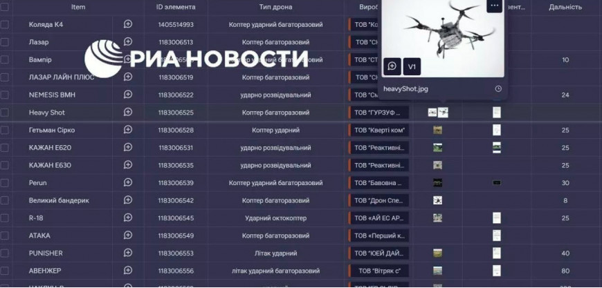 Хакеры KillNet заявила о взломе базы данных крупнейшего маркетплейса дронов для ВСУ